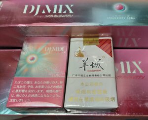 how many youth smoke cigarettes Tobacco Use